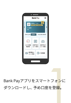 Bank Payアプリをスマートフォンにダウンロードし、予め口座を登録。
