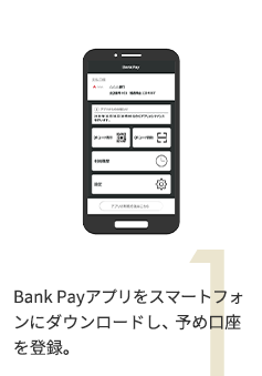 Bank Payアプリをスマートフォンにダウンロードし、予め口座を登録