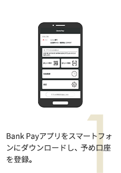 Bank Payアプリをスマートフォンにダウンロードし、予め口座を登録。